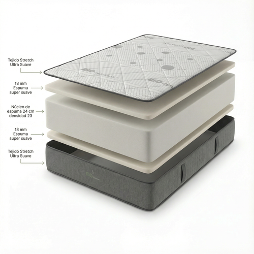 COLCHÓN BIOMEMORY